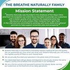 Breathe Naturally Universal 8x48 Cut-to-Fit Activated Carbon Filter (6 Pack) Charcoal Air Filter Sheet for Air Purifiers