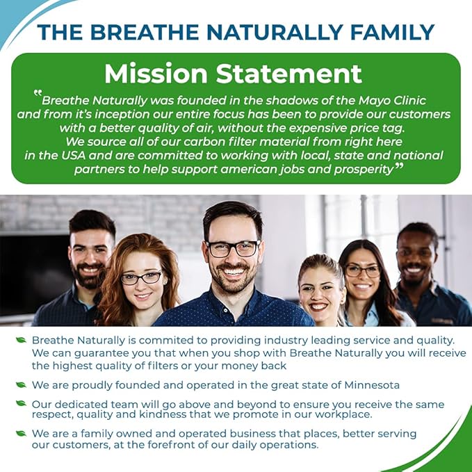 Breathe Naturally Universal 8x48 Cut-to-Fit Activated Carbon Filter (6 Pack) Charcoal Air Filter Sheet for Air Purifiers