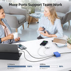 USB C Charger Block, 100W GaN 6 Port PD USB C QC USB A Wall Charger Adapter Plug Cube, Super Fast Type C Charging Station Hub for iPhone 17 16 15 14 Pro Max iPad Samsung Pixel