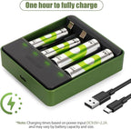 RECYKO AA AAA NiMH Battery Charger, 4 Individual Bay Charger for Nickel Metal Hydride Rechargeable Batteries, Type-C Connection, PD Compatible, Fast 1-Hour Charging, Safety Protection & Auto Cut-Off