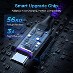 etguuds USB A to USB C Cable 4ft, 2-Pack, 3A Fast Charging Type C Charger Cord for iPhone 17 16 15 Pro Max 16e 17 Air, Samsung Galaxy S25 S24 S23 S22 S21 S20 A17 A16 A56 A55 Flip Fold, Purple