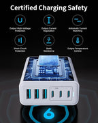 USB C Fast Charger, 105W GaN 6-Port Desktop USB Charging Station Hub, USB C Charger Block Wall Charger for iPhone 17/16/15/14/13/12/11, iPad, Samsung and More (Cable Organizer Included)