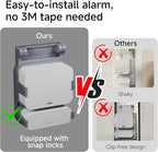 Garage Door Bracket for SimpliSafe Alarm Contact Sensor | Secure Mount with Quick-Snap Clip & Screws | Easy Install Accessory (Sensor Not Included)
