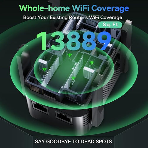 2026 Best WiFi Extender Signal Booster, Internet Extender Covers Up to 13389 Sq.ft for Home, Long Range WiFi Repeater with Ethernet Port, Wireless Router Amplifier Easy Setup,Wide Compatibility