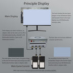 Zopsc DMA Fuser, HD Multimedia Interface Fuser, Overlay 2K 144Hz Display Synthesizer, Best for Financial Trading Rooms, Bank Data Centers, Emergency Control Centers (US Plug)
