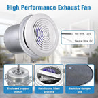HTONG Innovation V2262-50 7 Inch Bathroom Exhaust Fan, 50 CFM Ceiling Exhaust Fan for 8" Rough-in Opening, 1.0 Sones Quiet Effective Ventilation for Bathroom, Kitchen, Laundry Room, Mobile Home