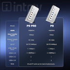 intpw P9 PRO USB C Hub 10Gbps, 9-in-1 USB C Docking Station with 4K@60Hz HDMI, Type-C & 2 Type-A 3.2, 2 USB-A 2.0, PD 100W, SD/TF Port,Aluminum USB Hub for Laptop, iPhone 17 Series, MacBook Air/Pro