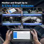 XTOOL D5S OBD2 Scanner - 2026 Code Reader for Cars & Trucks with 16 Resets, Crank Sensor Relearn, Throttle Relearn, EPB, FCA AutoAuth, CAN FD for GM, Engine ABS SRS Transmission Car Diagnostic Tool