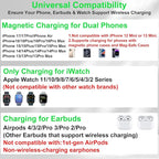 Dual Phone Wireless Charging Station for Apple Devices, Magnetic Charging Station for iPhone with Auto Switch 7-Color Light&Clock,Family Watch Charger for iPhone17 for iWatch11 for AirPods Pro3(Purple