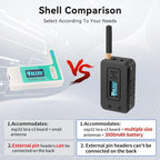 Meshnology 2 Set ESP32 Lo Ra V3 Module Board with 915 MHz Antenna + 3000mAh Battery + Case - WiFi Blue Tooth SX1262 CP2102 0.96” OLED Display Type C for Ar duino Mesh Tastic IoT (N35, Black)