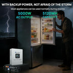 ECO-WORTHY Home Power Station Backup Power,5120Wh LiFePO4 Battery Support Communication,Bluetooth and WiFi,AC 5000W Inverter,1Hr/2.5Hr Fast Charge,for Home Backup,Emergency,Solar System Components
