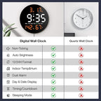 Brauthon Large Digital Clock for Classroom, Digital Classroom Clocks for Teachers, 10" Round LED Clock with Large Display，Date, Countdown Timer, Remote Control, Temperature, Electric (Orange)