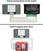 EMIHO Stepper Motor Controller DC 5-30V Fit for Nema17/23 Motor, 1/128 Micro-Step Resolution Forward Reverse Delay Time Angle Speed Adjustable Stepper Motor Control Module with HD Display