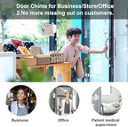 Sanjie Door Chime,Wireless Door Chimes When Door Opens Entry Alarm for Home/Business/Office/Store with 800ft Range,55 Chimes and 5 Adjustable Volume Door Ringer Alert