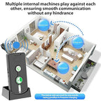 Swokely Rechargeable Wireless Intercom Unit, 2-Way Talking, 500 Meter Talking Distance, Power Saving, IP54 Water Resistance Rating, 2 Pcs, Suitable for Home, Office (Black)