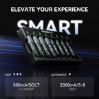 Smart 8 Bay AA AAA Battery Charger, Over-Discharge Damage Repair, USB Type-C Fast Charging for Ni-MH Ni-CD Rechargeable Batteries