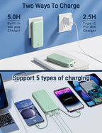 Nusyddy 22.5W Super Fast Charging Portable Charger with Wall Plug,12000mAh USB-C Power Bank Built-in 2 Cable, Lightweight Phone Charger Travel Battery Pack for All iPhone, Samsung, Tablets