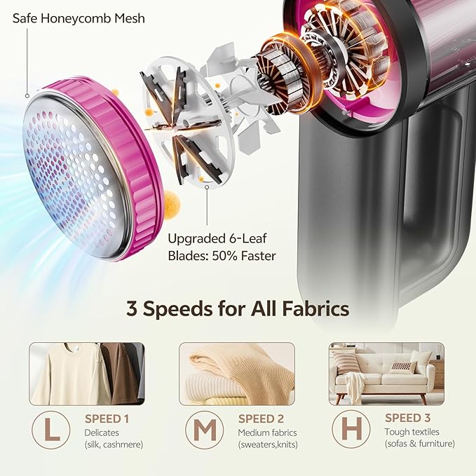 Rechargeable Fabric Shaver, 2-in-1 Lint Remover for Clothing, Furniture, Sweater with 6-Blade, 200ml Container, LED Display, 2000mAh USB-C, 3-Speed Lint Shaver Eliminates Fuzz & Pilling