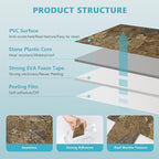 Vamos Tile 100 Pieces Peel and Stick Backsplash Tiles, 3" x 6" PVC Subway Tile, Rust Slate Stick on Backsplash Tiles for Kitchen/Bathroom/Fireplace/Laundry/Camper