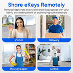 Fingerprint Smart Door Lock, Keyless Entry Deadbolt, Electronic Biometric Deadbolt with Phone/Watch App Control, Auto Lock with Touchscreen Keypad for Bedroom, Front Door, 7 Ways to Unlock