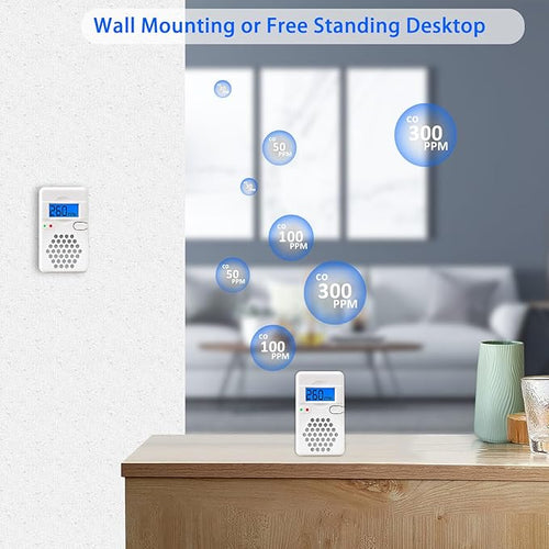 2 Packs Carbon Monoxide Detectors,Battery Operated CO Alarm Detector Monitor with Digital Display for Home Kitchen Restaurant Hotel Office(Batteries NOT Included)