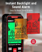 KAIWEETS EMF Detector, 3-in-1 Handheld EMF Meter Detects EF, RF, MF, WiFi Signal, Rechargeable Radiation Detector with 3 Color Backlight and Sound Alarm, Suitable for Home, Office, Ghost Hunting