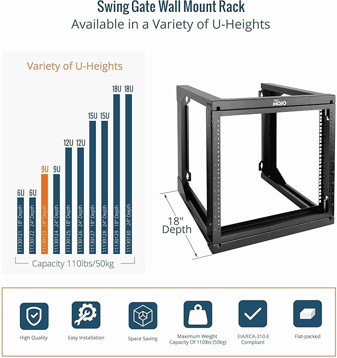 Tecmojo 9U Wall Mount Rack, Server Rack,Open Frame Server Rack,Network Rack for 19inch Computer/AV/Data/IT/Media Equipment,18inch Depth,16inch Apart Mounting Holes,Swing Gate,Square and Tapped Holes