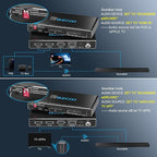 4K@120Hz HDMI 2.1 Switch 2 in 1 Out with Audio Extractor VRR ALLM HDCP2.3 ARC eARC HDR CEC SPDlF Optical Audio Out D-o-l-b-y Digital EDID for PS5 Xbox NVIDIA AMD