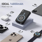 2026 Magnetic Wireless Power Bank, 16800mAh Portable Charger with 2 Built in Cables, LED Display Magnetic Battery Pack Travel Essentials for iPhone 17/16/15/14/13/12/Pro/Mini/Pro Max Andriod-White