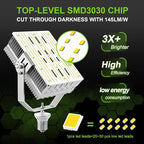 OPENLUX 300W Shoebox LED Retrofit Kit 43,500LM E39 Mogul Base,5000K LED Retrofit for Parking Lot Tennis Court Lights, ETL Listed,AC 100-277V