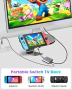 USB C HUB usbc to hdmi Adapter USB c multiport Adapter Equipped with a 4K@60Hz HDMI Output Port,100W PD Charging Port (Charging Function only)