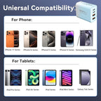 USB C Wall Fast Charger Block, 40W 4-Port Type C Chargers Fast Charging Blocks for Phone 17/16/15/14/13/12 Pro Max, Pad, Galaxy S24/23-2Pack Gradient Blue