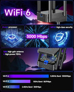 2026 WiFi 6 Extender Signal Booster, Longest Range up to 19980 sq.ft for Home, AX3000 Dual Band WiFi Repeater, Wireless Internet Extender with Gigabit Ethernet Port, 10X Faster Access Point, Onemesh