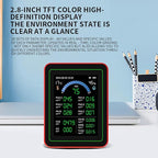 Air Quality Meter 18 in 1 Portable Battery Powered Indoor Air Quality Monitor with CO2 TVOC HCHO PM2.5 PM10 Temp Humidity Detection Data Storage for Home Office School