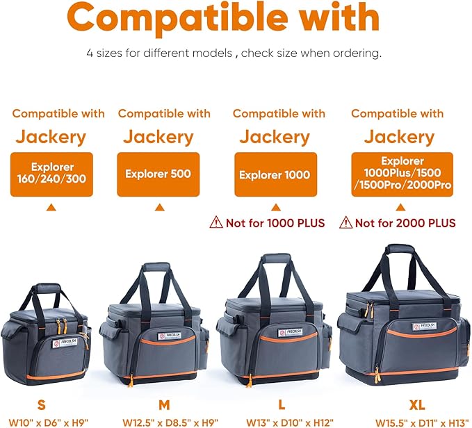 FRECOLSH Travel Carrying Case Compatible with Jackery Explorer 1000, Portable Power Station Storage Case with Water- proof Bottom and Pocket for Jackery Accessories Solar Generator Storage Bag Only