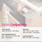 CS Replacement Toner Cartridge Compatible with HP 657X CF471X Cyan Color Enterprise M681 M681dh M681f M682 MFP M681 z MFP M682 z Toner Cartridge Cyan