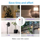 Beastron Upgraded Remote Controlled Outlet (1 Pack with 1 Remote),Expandable Remote Light Switch Kit, Wireless On Off Power Switch, 100ft RF Range, Compact Design, White