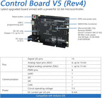 Freenove Control Board V5 Rev4 Mini (Compatible with Arduino IDE), Arm Cortex-M4 Microcontroller, USB-C Connector, Example Projects and Code Tutorial
