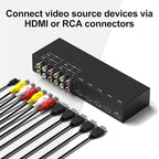 8 in to 1 Out RCA/HDMI Switcher，4 Way HDMI 2.0 + 4 RCA to HDMI Converter，4:3/16:9 Switcher Support 4K and 3D for PS1/2/3/4/5, N64, SNES, Switch, DVD, Roku, Fire Stick，etc.