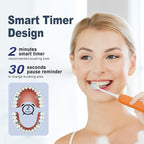 7AM2M Sonic Electric Toothbrush for Adults and Kids, with 8 Brush Heads and Travel Case,5 Modes with 2 Minutes Built in Smart Timer, One Charge Use for 90 Days, Rechargeable Toothbrushes (Orange)