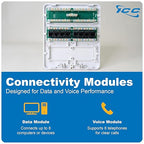 ICC Compact Plastic Structured Media Enclosure with Cover, Small Wiring Enclosure with CAT5e 8-Port PoE++ and 1x8 Bridged Telephone, 7.5 x 6.5 x 3.5 Inch, UL Listed TAA Compliant, ICRDSMMBW1