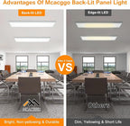 Mcacggo 1x4 LED Flat Panel Light Flush Mount 4-Pack, 3000K/4000K/5000K Selectable, Ultra-Thin Surface Mount LED Ceiling Light for Kitchen, Triac Dimmable, Bright 4400LM, 100-277V, White