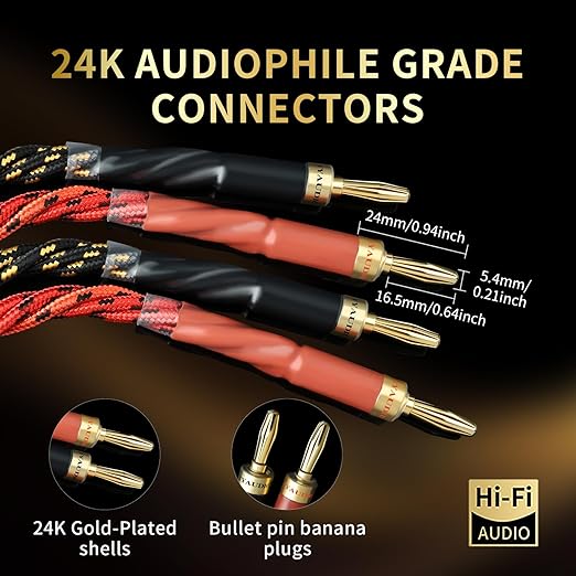 12 AWG 2Pack Audiophile Speaker Cable – Speaker Wire with Banana Plugs,4N OFC Core,Nylon Braid,Audio Wire,Compatible with Amplifier,Speakers,AV Receiver& Home Theater(6.56ft/2m)