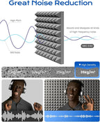 Sonicism Sound Proof Foam Panels for Walls Self-Adhesive 12 Pack Pyramid 1" X 12" X 12" Soundproof Wall Panels High Density Acoustic Panels Foam Fast Expand,Sound Absorption & Decoration,Gray