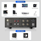 Facmogu AK-3116 HiFi Digital Amplifier, Bluetooth 5.3 200W Dual TPA3116 2 Channel 2x100W Class D Stereo Receiver w/RCA, USB, Optical, FM, Mini Amp Audio System for Home, Outdoor, w/ 24V Power Supply