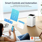 LUNINO Air Purifiers for Home Bedroom Dorm Room Apartment, Double-sided HEPA Air Purifier with Washable Pre-filter, Smart WiFi, PM 2.5 Air Quality Monitor, Fan Mode, for Pets Hair, Dust, Smoke