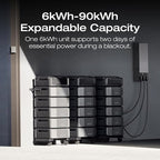 EF ECOFLOW Extra Battery for Delta Pro Ultra, Lifepo4 Battery Backup for Home Use, Emergency, Camping, RV
