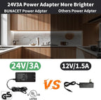 BUNACET 80FT/24m COB LED Strip Light (2 Rolls of 40ft) Warm White Dimmable 6500K High Lumen CRI 90+ with 24V Power Adapter RF Remote LED Lights for Bedroom Counter Under Cabinet Kitchen Projects