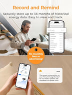 Smart Home Energy Monitor Supports Home Assistant, Real-Time Accurate Energy Consumption Tracking, Electricity Usage Monitor with 16x60A Circuit Sensor, 36-Month History, Solar Metering, ETL Certified
