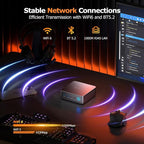 PELADN Gaming Mini PC 7735U(Beats 5825U) 32GB Dual DDR5, 1TB PCIe3.0 SSD - AMD Ryzen 7 7735U Mini Computers with Dual Type-C, WO7 Mini Desktop Computer with RJ45 LAN, WiFi6, BT5.2, USB
